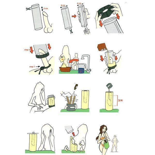 CLONEBOY - PENIS CLONER KIT