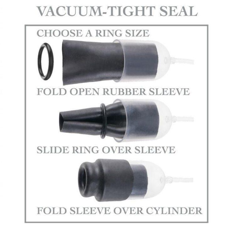 FETISH FANTASY SERIES - SÉRIE DE GLÂNDULAS DE SUCÇÃO COM ANÉIS DE AUMENTO