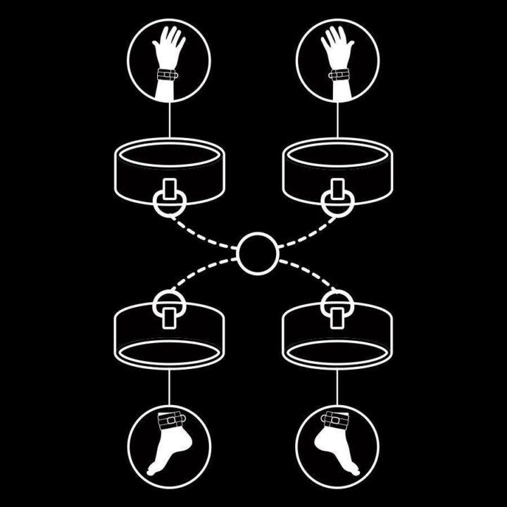 FETISH SUBMISSIVE - CONJUNTO DE ALGEMAS DE MÃOS E TORNOZELO COM FORRO DE NOPRENE