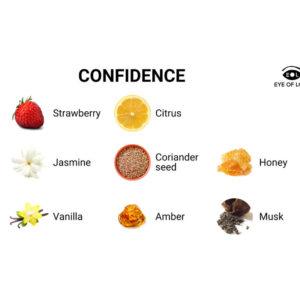 EYE-OF-LOVE-EYE-OF-LOVE-EOL-PHR-PARFUM-10ML-CONFIDENCE-1