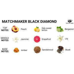 EYE-OF-LOVE-EYE-OF-LOVE-MATCHMAKER-BLACK-DIAMOND-MASSAGE-CANDLE-ATTRACT-HER-150ML-1