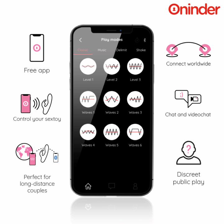 ONINDER CUTE - VIBRADOR LOVE BUNNY PARA PONTO G E CLITÓRIS - APLICATIVO MUNDIAL GRATUITO