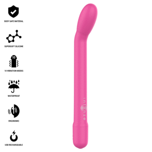 INTENSE-FUN-INTENSE-G-SPOT-STIMULATOR-PINK-1