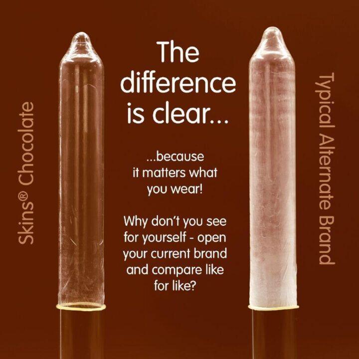 SKINS - PRESERVATIVOS CHOCOLATE PREMIUM PACOTE 8