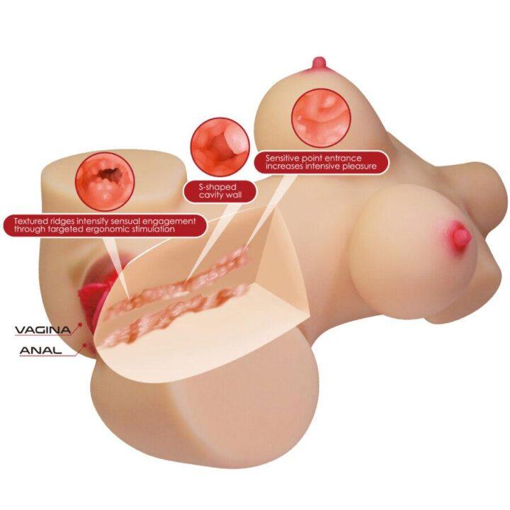 CRAZY BULL - EMMA TRONCO FEMININO REALISTA VAGINA E ANAL 4,8 KG