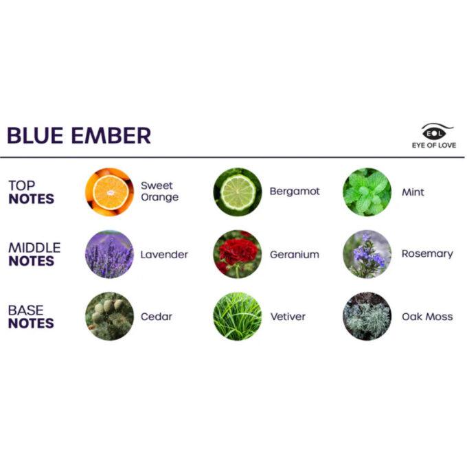EYE OF LOVE - BLOOM SPRAY DE AMBIENTES INDICA BLUE EMBER 150 ML