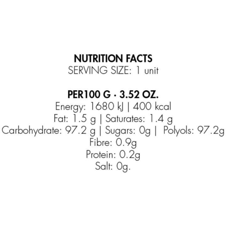 BIJOUX - INDISCRETS CANDY ORAL PLEASURE MINT