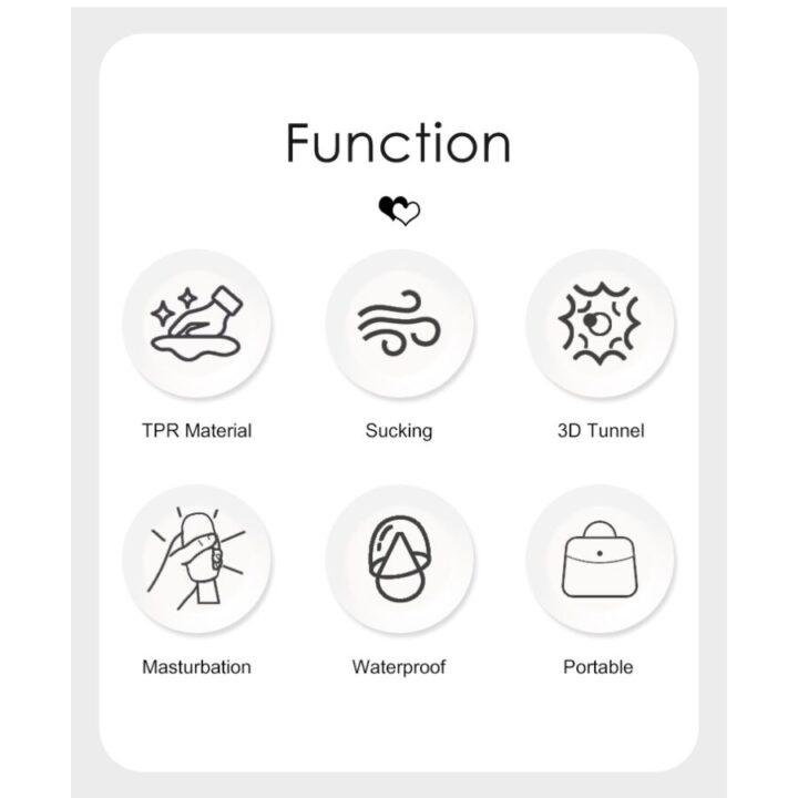 AMOR BONITO - COLE MASTURBAÇÃO DE ENTRADA DUPLA